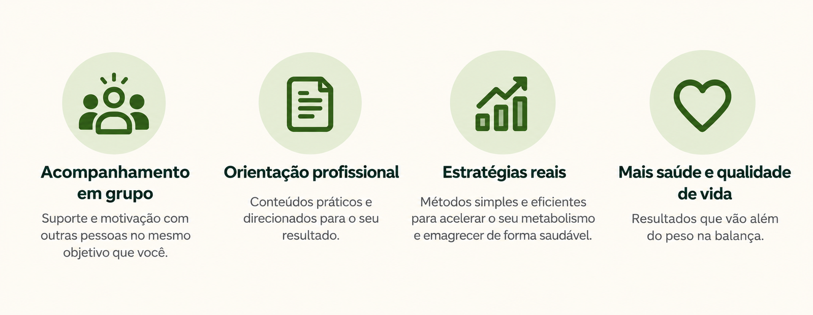 Benefícios do Grupo Jornada Metabólica